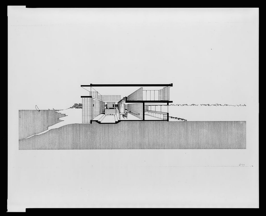 Things you learned in Architecture college - Sheet3