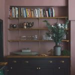 Interior Design: Color Theory and Psychology - Sheet8