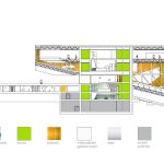 Seoul National University Museum by Samoo Architects & Engineers - Sheet3