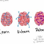 5 Things I unlearned in Architecture School - Sheet1