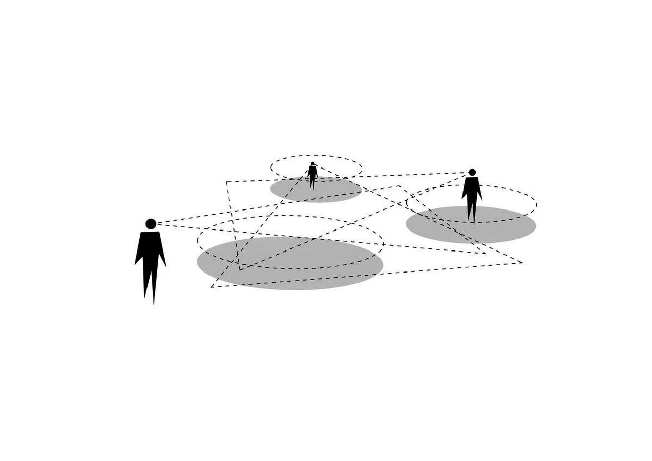 Architecture as a perspective - burden, satire or benefit - Sheet1