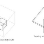 Power of Perception in Architecture - Sheet7