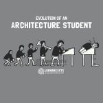 The last studio - Sheet2