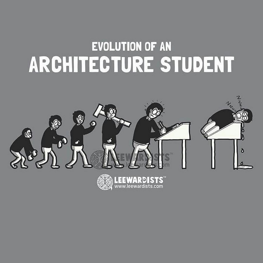 The last studio - Sheet2