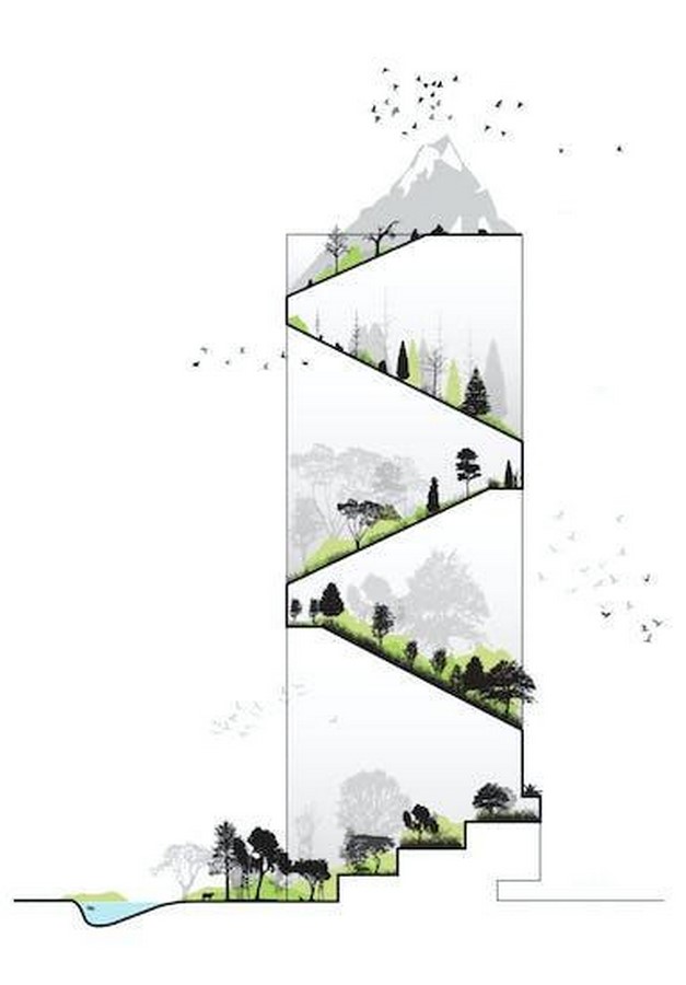 Vivo Headquarters by NBBJ - Sheet2