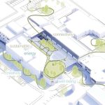 Business school for the creative industries by UN Studio - Sheet6