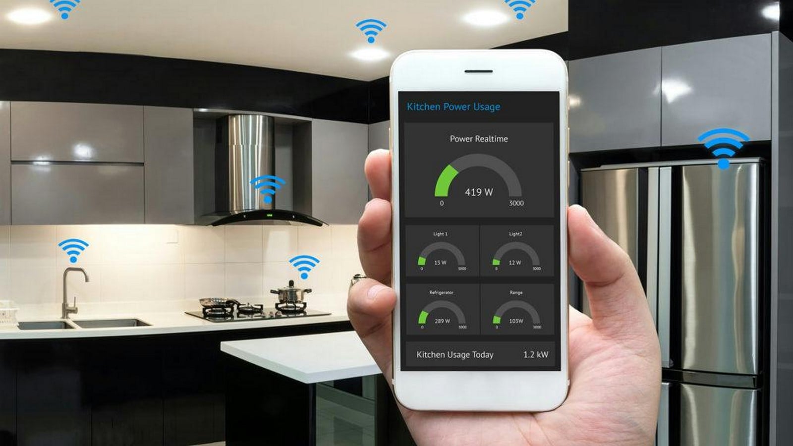 Technology and Interior Design - Sheet7