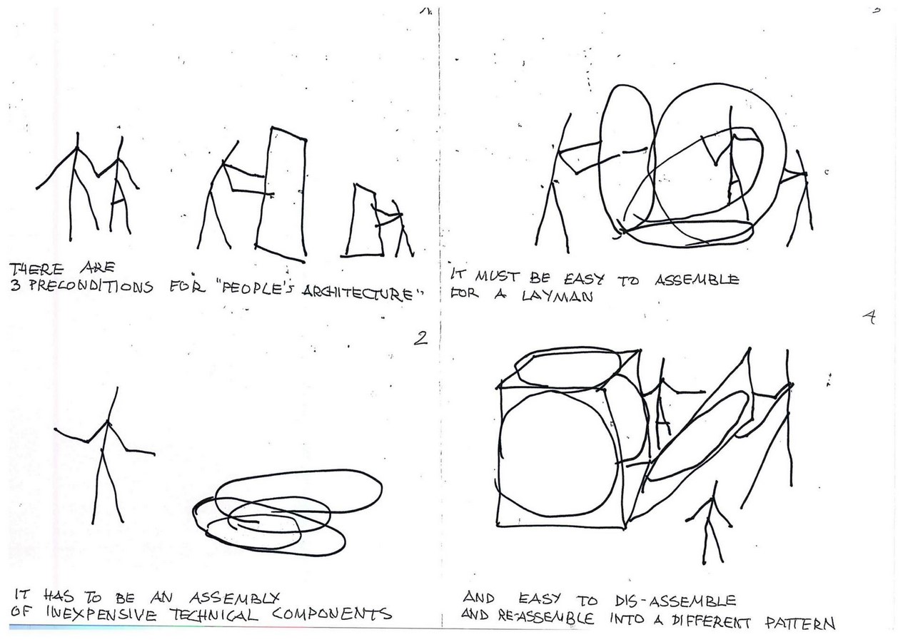 Book in Focus: The Dilution of Architecture by Yona Friedman - Sheet3