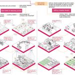 Book in Focus: City of Bits : Space, Place and the Infobahn by William J. Mitchell - Sheet4