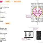 Book in Focus: City of Bits : Space, Place and the Infobahn by William J. Mitchell - Sheet5