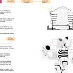 Book in Focus: City of Bits : Space, Place and the Infobahn by William J. Mitchell - Sheet6