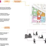 Book in Focus: City of Bits : Space, Place and the Infobahn by William J. Mitchell - Sheet7