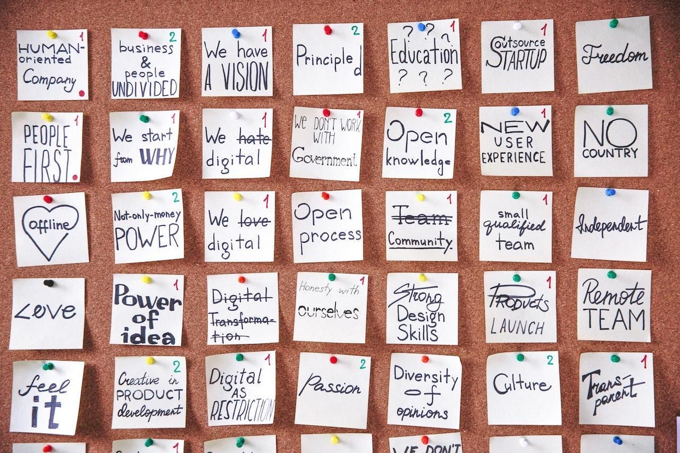 Career Advice: Job Search Strategies - Sheet
