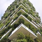 Architecture and its latest branches - Sheet2