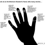 My humorous experience while studying Architecture - Sheet5