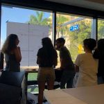The Weekend Before Your Final Project Review - Sheet3