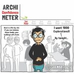 Thesis (Mis)Adventures - Sheet1