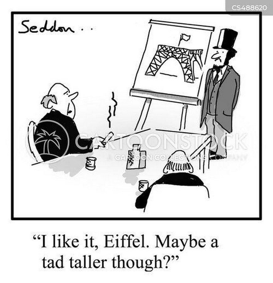 A paradox Indeed!  - Sheet1