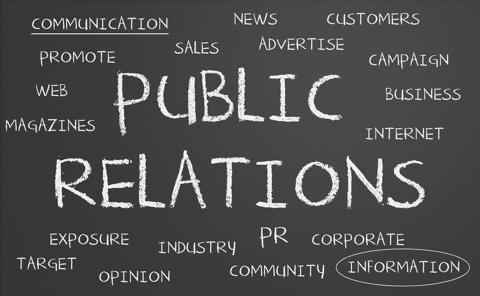 The Role of Public Relations in Architecture - Sheet1