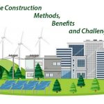 Sustainability and Earthquake Proof Design - Sheet2