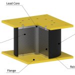 Sustainability and Earthquake Proof Design - Sheet3