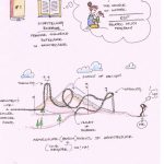 The Workshop Mishap! - Sheet1