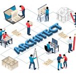 Career Advice: Professional Ethics and Responsibility - Sheet3