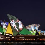 Sports Architecture and Branding - Sheet1