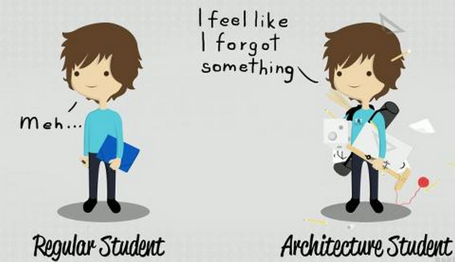 College Life Cum Life Lesson - Sheet1