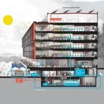 Water Conservation and architecture - Sheet1