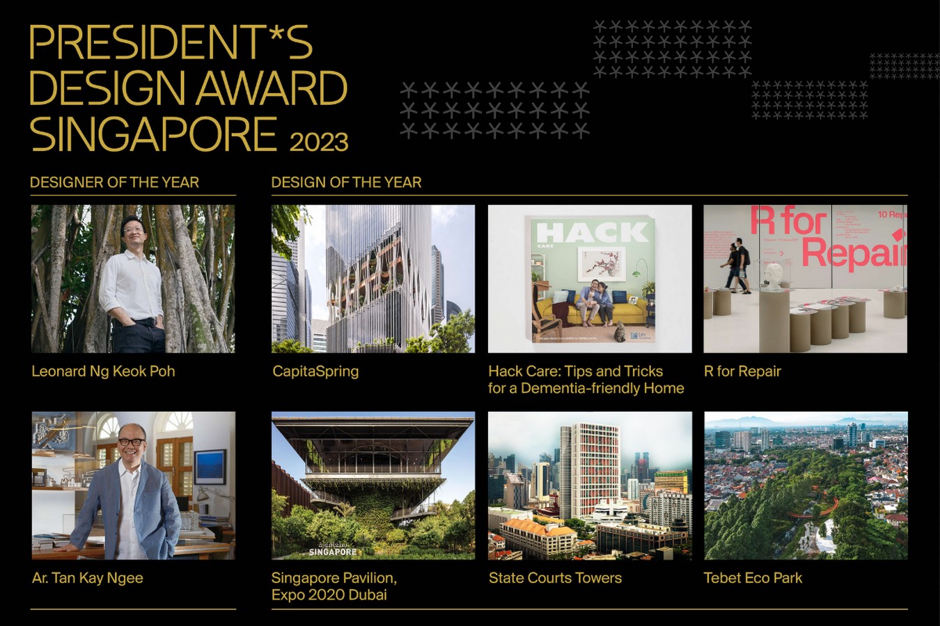 An overview of Design Singapore Council - Sheet8
