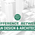 The role of architecture in urban planning and development - Sheet4