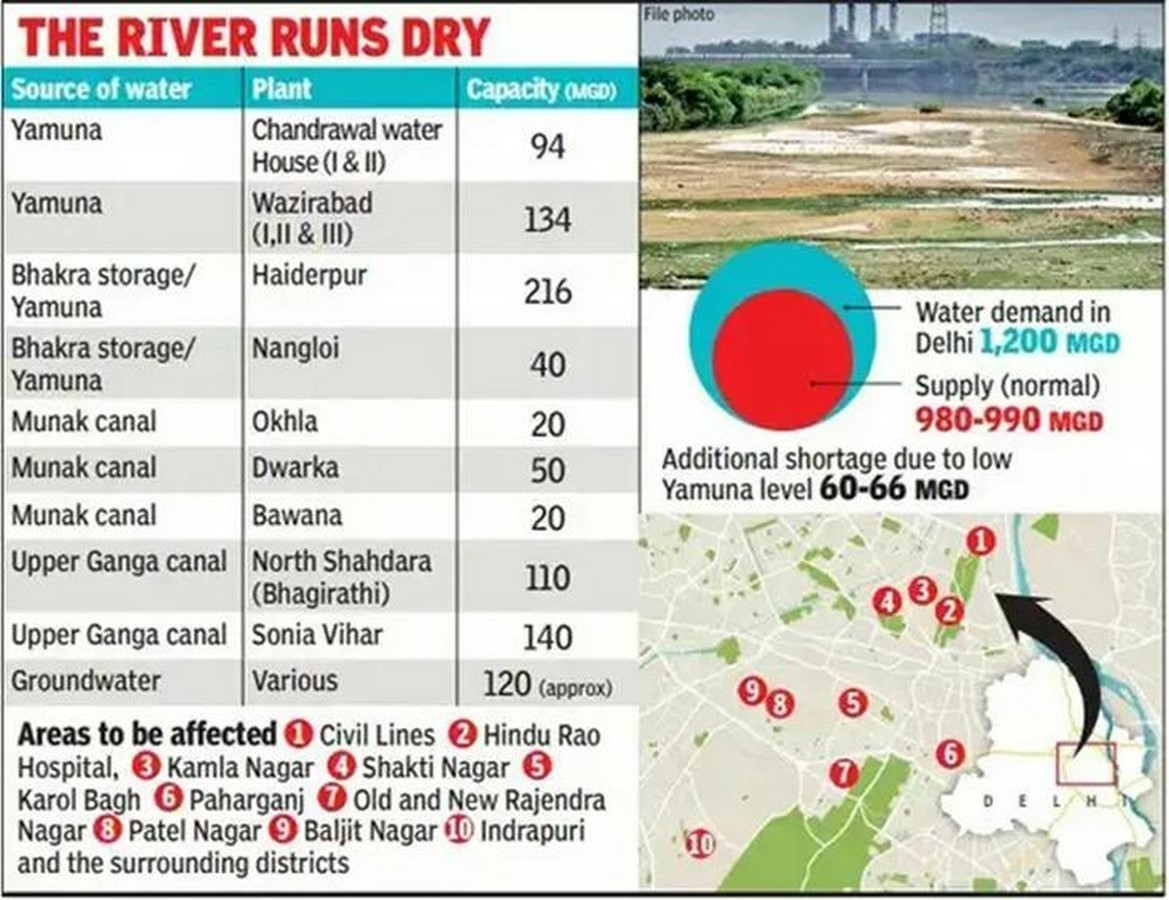 Satpula – Delhi's Oldest Surviving Dam - Sheet3