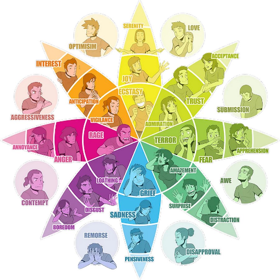 Architecture Significance Unveiled: Storytelling Exploration of Human Existence - Sheet4
