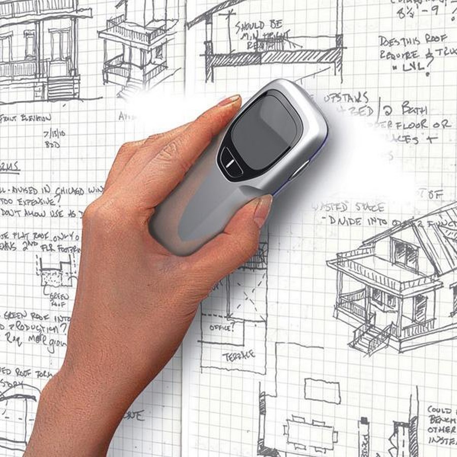 The role of stationery design in branding and corporate identity - Sheet7