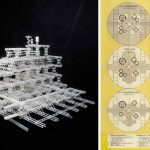 The Inherited Structures of the Future - Sheet2