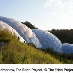 Paving the Path for a Sustainable Future - Sheet2