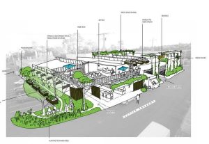 The Role of Architecture in Promoting Social Interaction and Community ...
