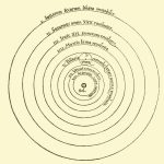 Renaissance architecture: art, science, and humanism - Sheet5