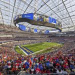 Sports Venues and Community Development - Sheet3