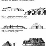 Book in Focus: House form and culture by Amos Rapoport - Sheet3