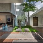 Luxury Housing and Privacy - Sheet3