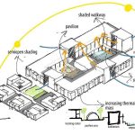 Beyond Blueprints: Unveiling the Soul of Architecture - Sheet4