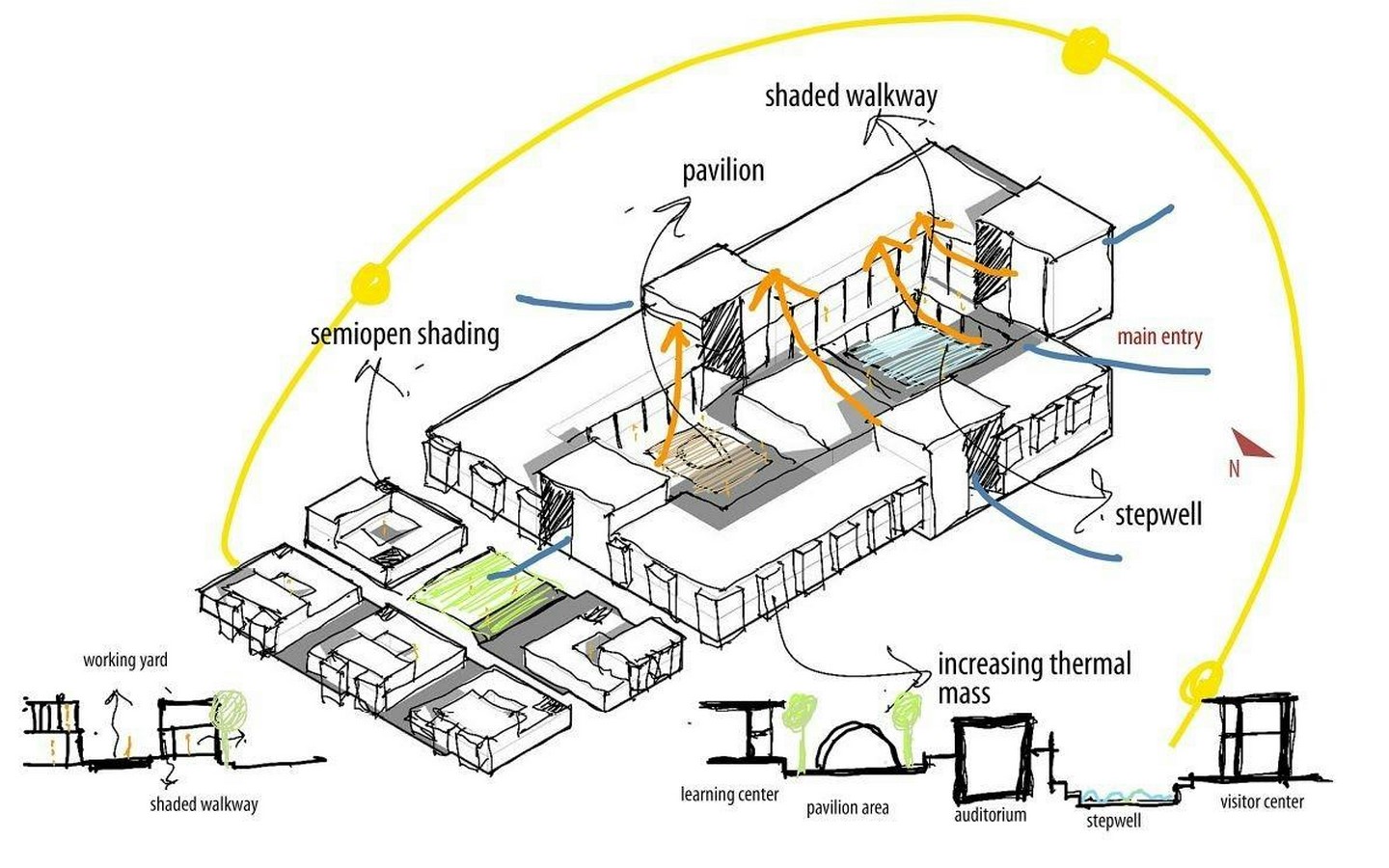 Beyond Blueprints: Unveiling the Soul of Architecture - Sheet4