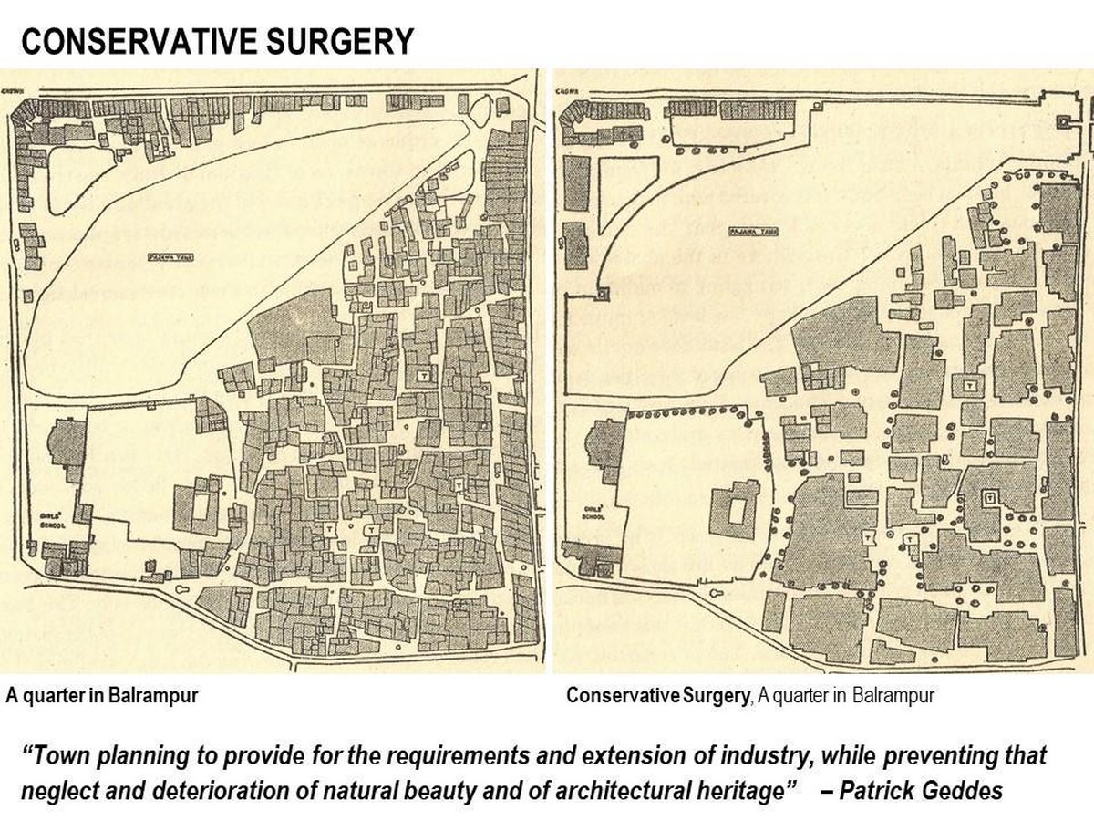 Cities as social capital - Sheet3