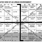 Cities as social capital - Sheet4