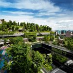 Sustainable architecture: history, challenges, and innovations - Sheet12