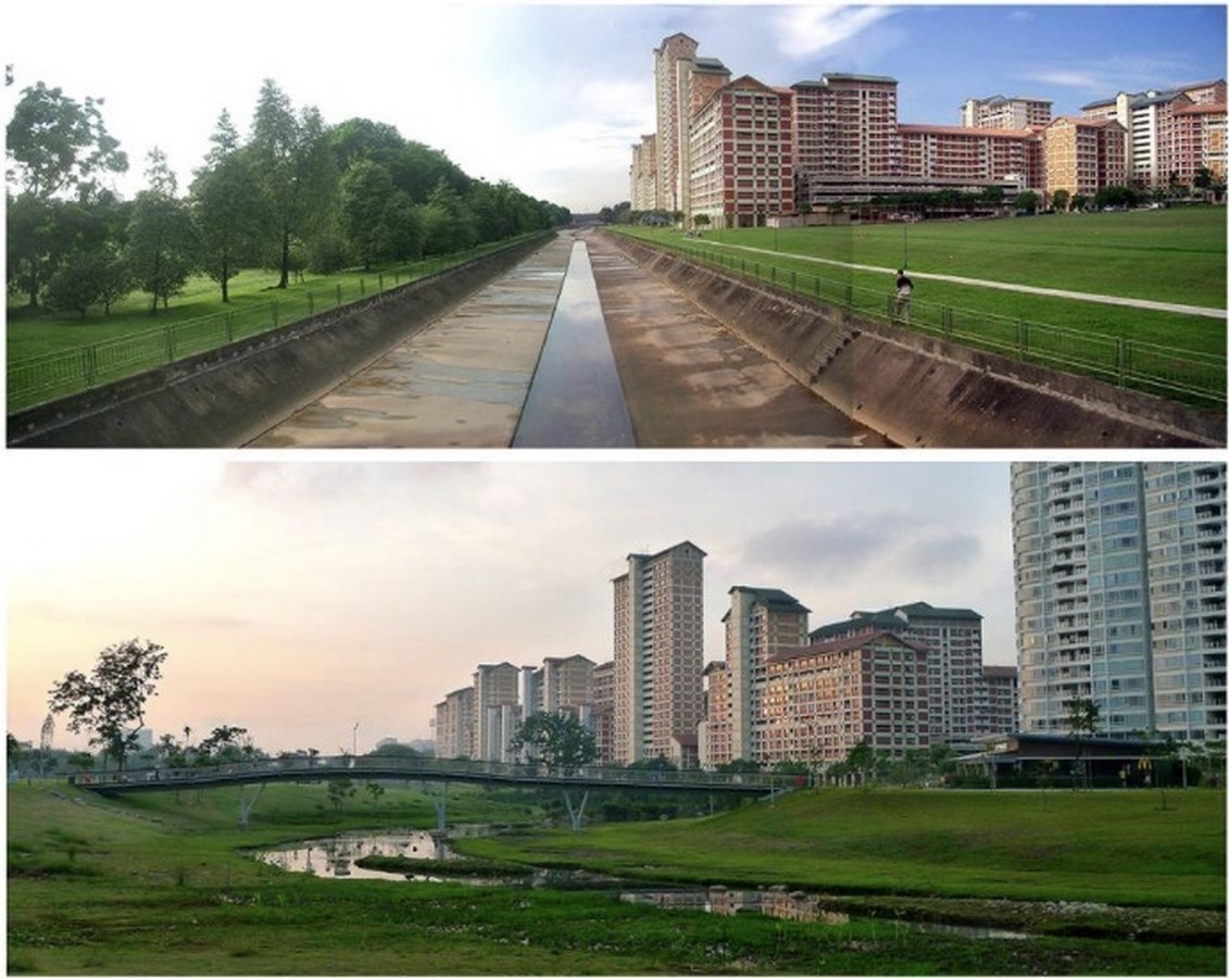 Sustainable architecture: history, challenges, and innovations - Sheet5