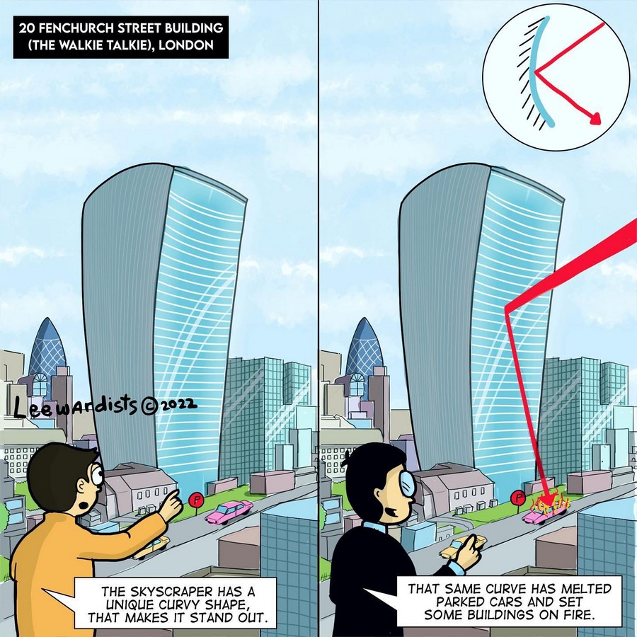 Everyday Settings Through an Architect’s Eyes - Sheet2