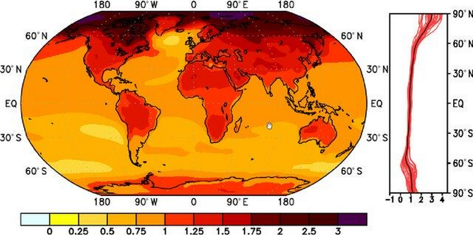 Architects and Planners: Implementing Carbon-Neutral Design Strategies - Sheet1